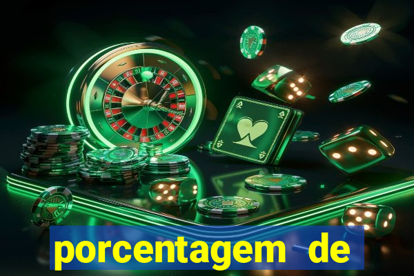 porcentagem de pagamento dos slots