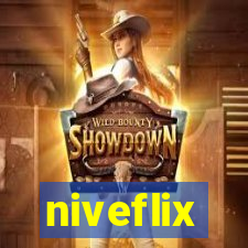 niveflix