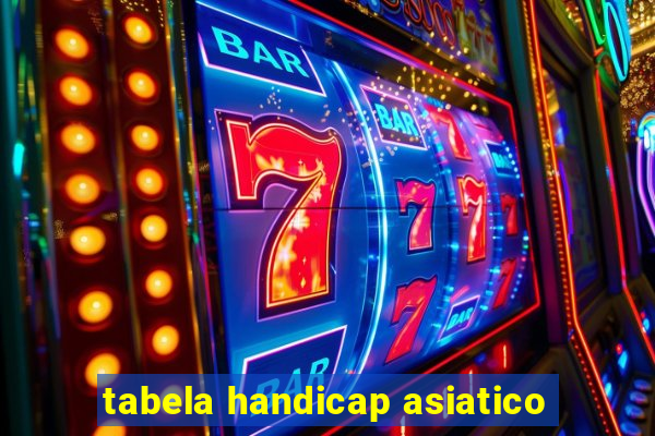 tabela handicap asiatico