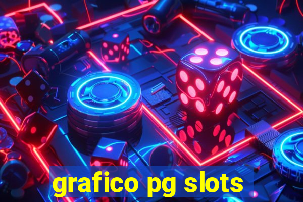 grafico pg slots