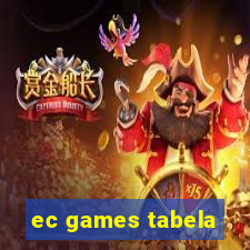 ec games tabela