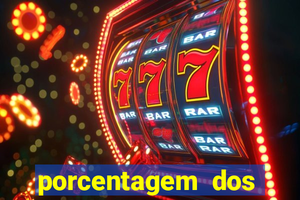 porcentagem dos slots pg