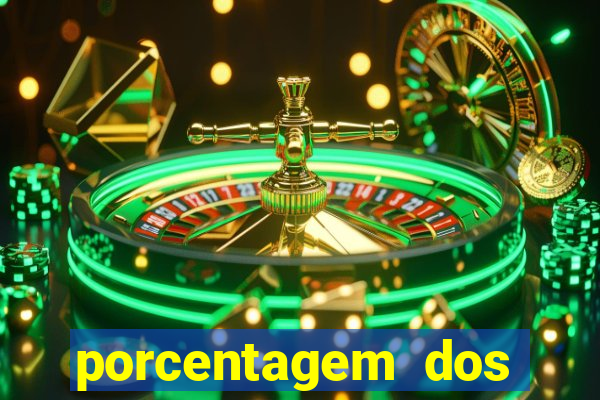 porcentagem dos slots pg