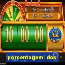 porcentagem dos slots pg