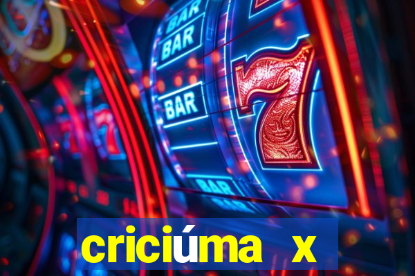 criciúma x cruzeiro palpite