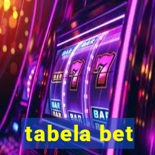 tabela bet