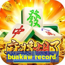 buakaw record