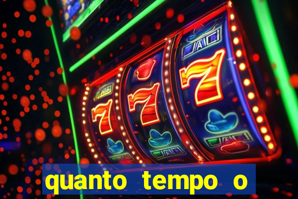 quanto tempo o banco daycoval demora para aprovar