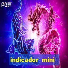 indicador mini indice b3