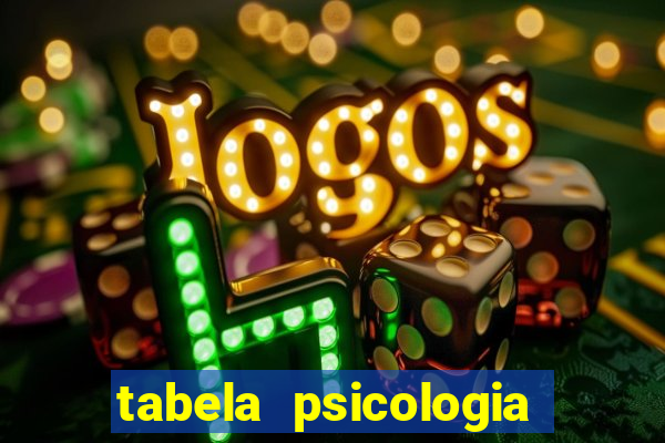 tabela psicologia das cores