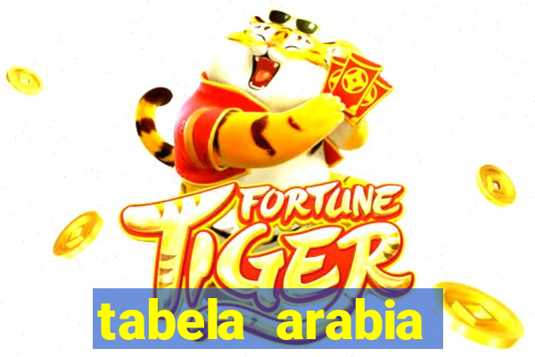 tabela arabia saudita 1 divisao