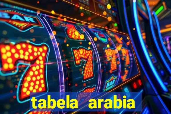 tabela arabia saudita 1 divisao