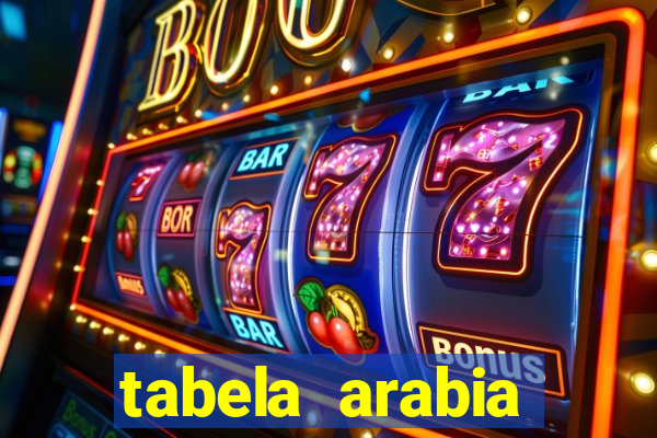 tabela arabia saudita 1 divisao