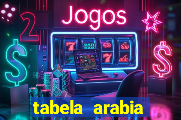 tabela arabia saudita 1 divisao