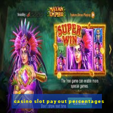 casino slot payout percentages