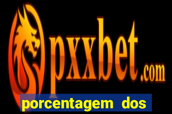 porcentagem dos jogos slot