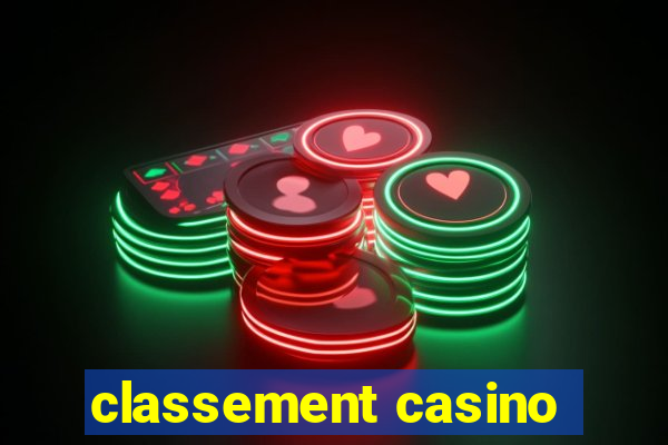 classement casino