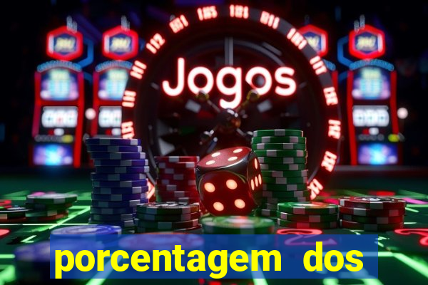 porcentagem dos slots pg tempo real