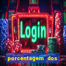 porcentagem dos slots pg tempo real