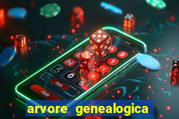 arvore genealogica da rainha elizabeth ll