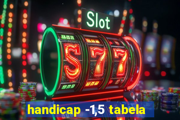 handicap -1,5 tabela