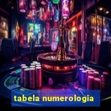 tabela numerologia