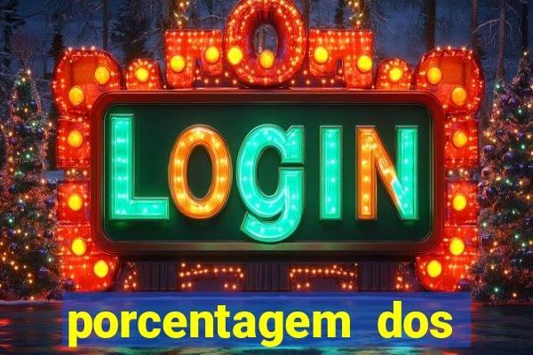 porcentagem dos slots pragmatic