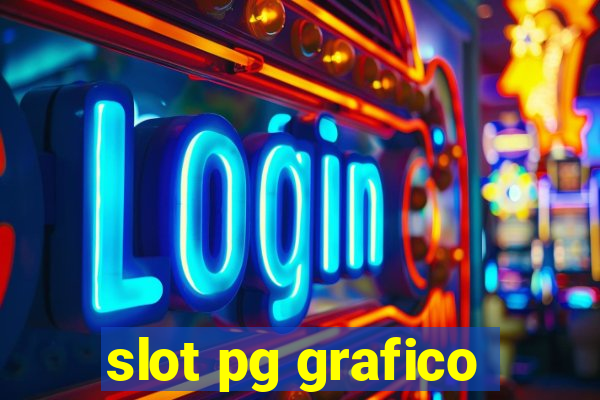 slot pg grafico